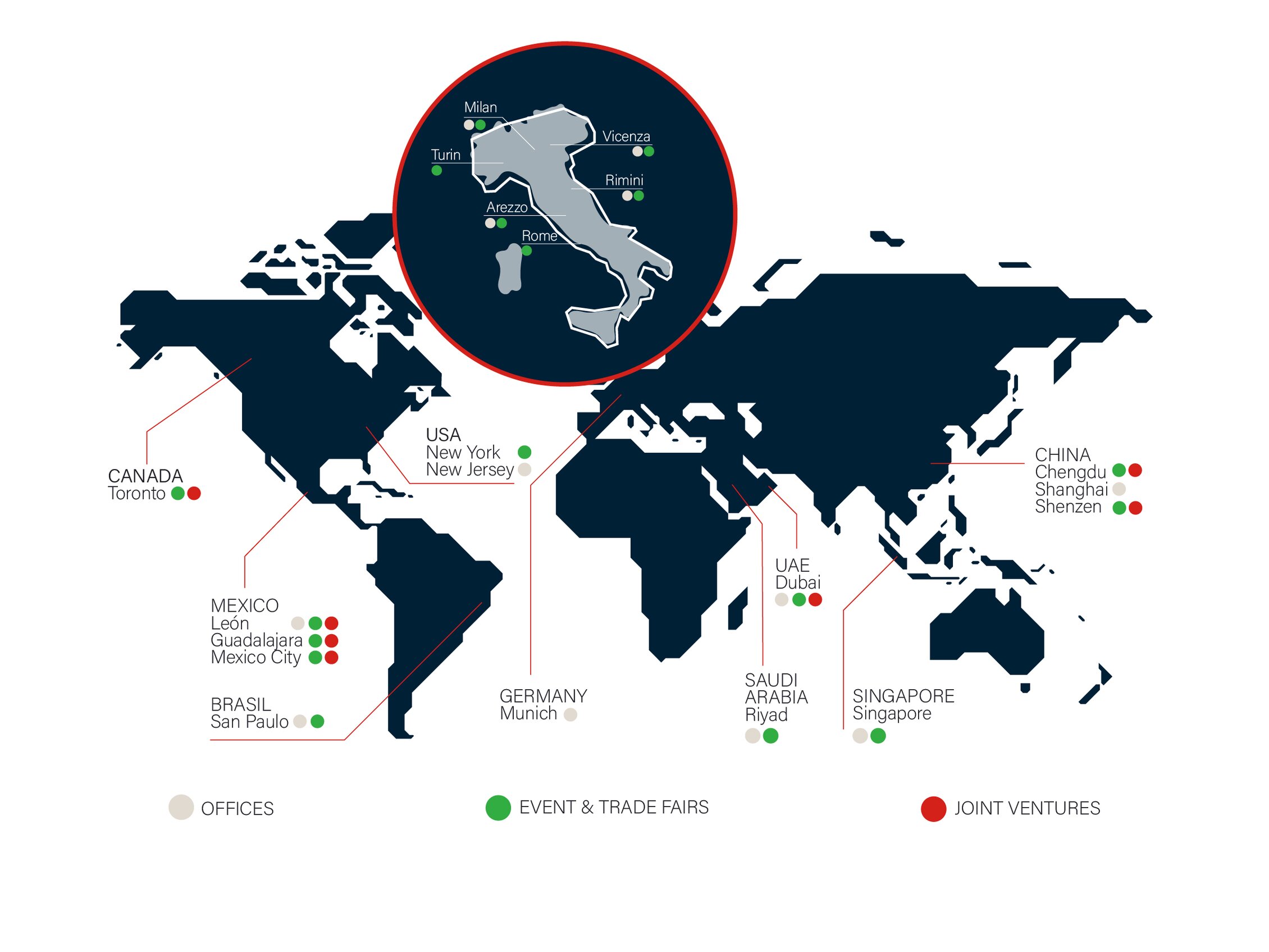 World map showing the offices, trade fairs, and international events of Italian Exhibition Group, with highlighted Italian cities including Rimini, Milan, Vicenza, Turin, Arezzo, and Rome, as well as international locations such as Munich, New York, New Jersey, Toronto, León, Guadalajara, Mexico City, São Paulo, Riyadh, Dubai, Singapore, Chengdu, Shanghai, and Shenzhen